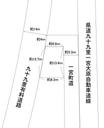 長生郡長生村 土地の土地画像