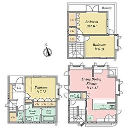 目黒区東が丘1丁目中古戸建