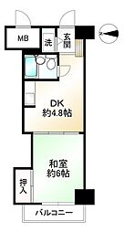 コスモSt.河原町