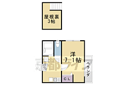 緑鴎館