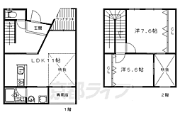 揺籃ガーデン 2LDKの間取り