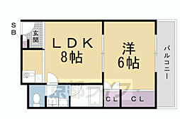バウスクロス龍安寺 2階