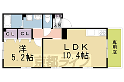 京阪本線 御殿山駅 徒歩4分
