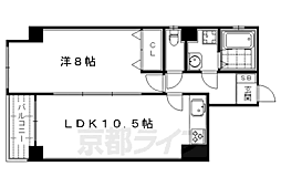 阪急京都本線 大宮駅 徒歩5分