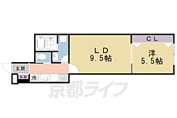 京阪本線 清水五条駅 徒歩8分