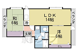 京阪本線 樟葉駅 徒歩14分