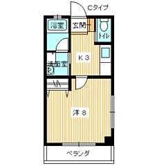 物件の間取り