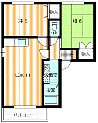 物件の間取り