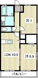 ルータス多々良 1階2LDKの間取り