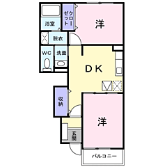 物件の間取り