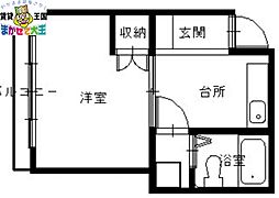 ハイツサンクス