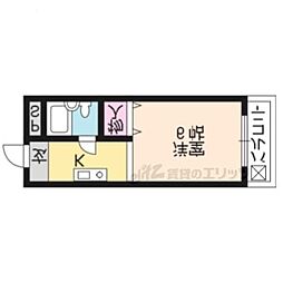 ヴィラ矢杉 2階1Kの間取り