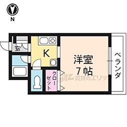 京阪本線 出町柳駅 徒歩10分