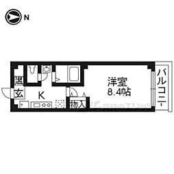 プレイル御池