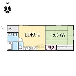 京阪本線 伏見稲荷駅 徒歩3分