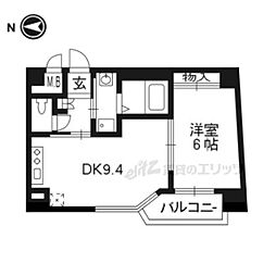 プラネシア神宮道