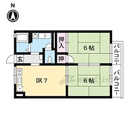 草川ハイツIII 2階2DKの間取り