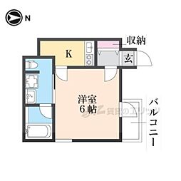 京阪本線 伏見稲荷駅 徒歩8分