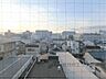 その他：眺望