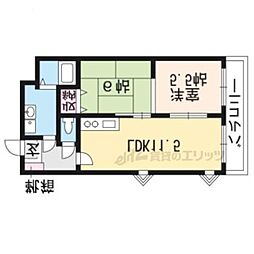 デュ四条 2LDKの間取図画像