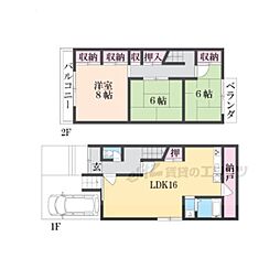 京阪本線 淀駅 徒歩27分