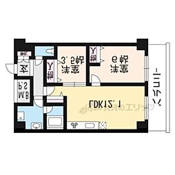 EASTGATE京都 2LDKの間取図画像