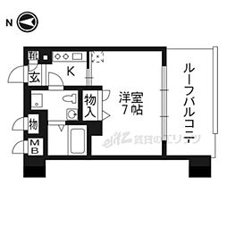 ベラジオ四条烏丸