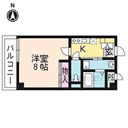 Ｇ・Ｆ四条烏丸