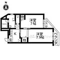 リバーパレス白川4階9.0万円