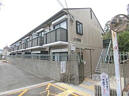 インサイトコート山科