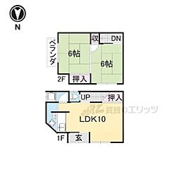 京都地下鉄東西線 椥辻駅 徒歩9分の賃貸一戸建て 1階2LDKの間取り