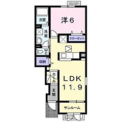 物件の間取り