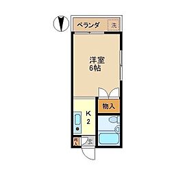 東京メトロ丸ノ内線 中野坂上駅 徒歩7分