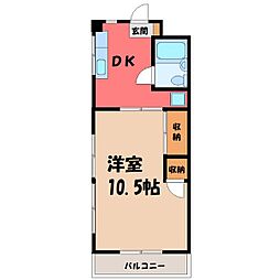 宇都宮駅 3.8万円