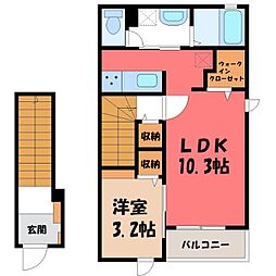 鹿沼駅 6.5万円