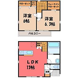 東武日光線 新鹿沼駅 徒歩17分