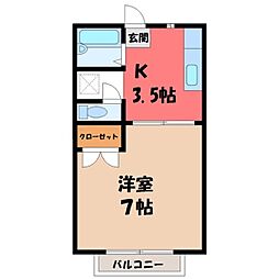 アリス宇都宮第3 2階/-
