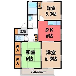 宇都宮芳賀ライトレール線 駅東公園前駅 徒歩18分