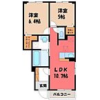 栃木県下野市下古山：物件画像／ＬＩＸＩＬ賃貸ショップ　株式会社あるある不動産 本店