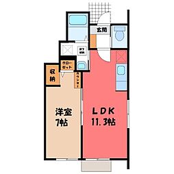 東武日光線 新鹿沼駅 徒歩9分 1階/-