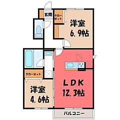 物件の間取り