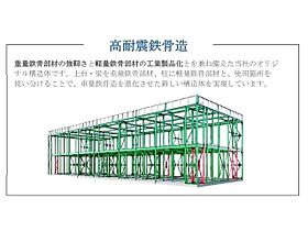 静岡県焼津市塩津（賃貸マンション1LDK・1階・43.23㎡） その19