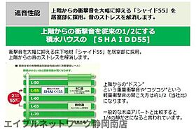 静岡県静岡市駿河区中田2丁目（賃貸マンション1LDK・1階・53.22㎡） その15