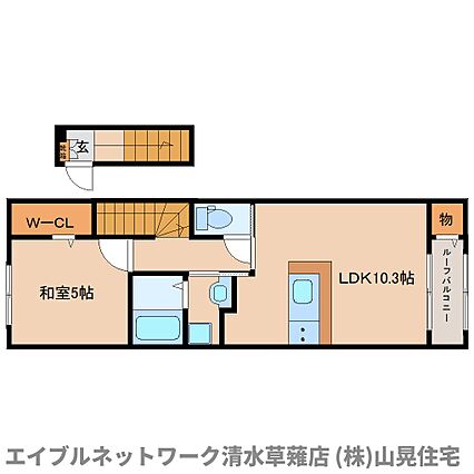 物件サムネイル