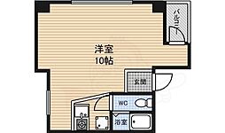 福島駅 5.2万円