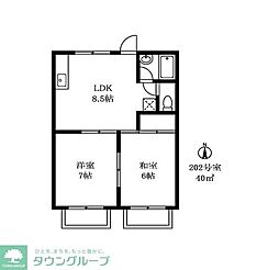 ジュネスコーポ 2Kの間取図画像