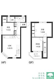 五反田駅 27.0万円