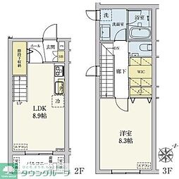 東急池上線 旗の台駅 徒歩5分の賃貸アパート 2階1LDKの間取り