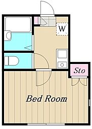 東急池上線 石川台駅 徒歩6分の賃貸アパート 1階1Kの間取り