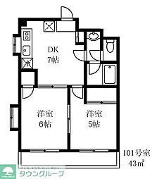 東急池上線 久が原駅 徒歩10分の賃貸マンション 1階2DKの間取り